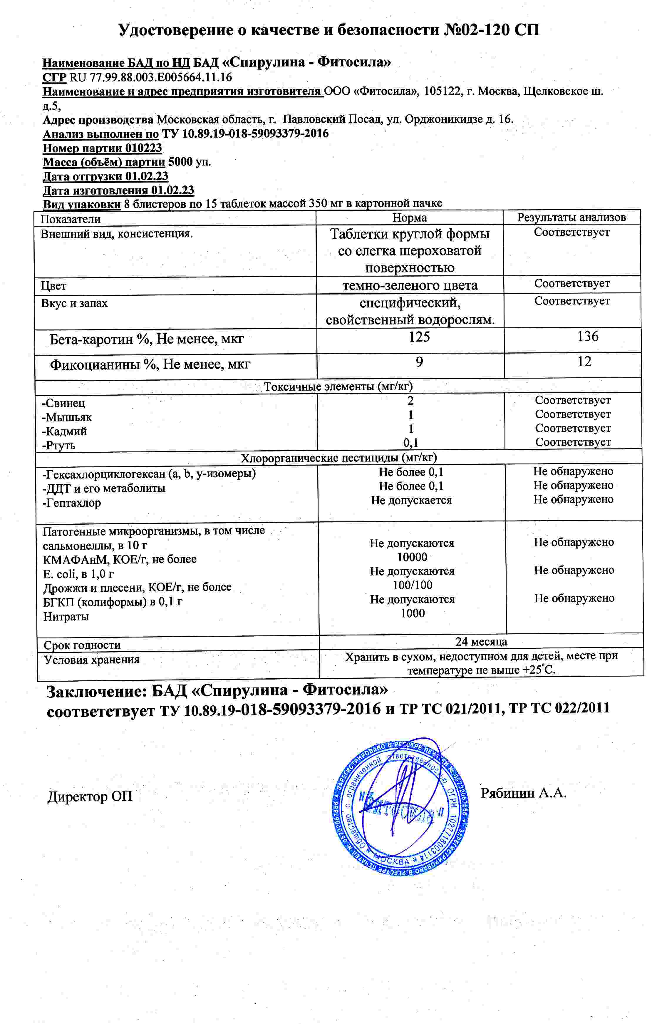 Паспорт №010223